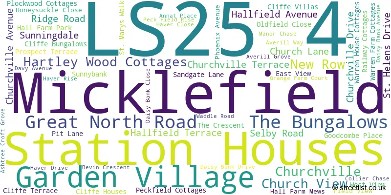 A word cloud for the LS25 4 postcode